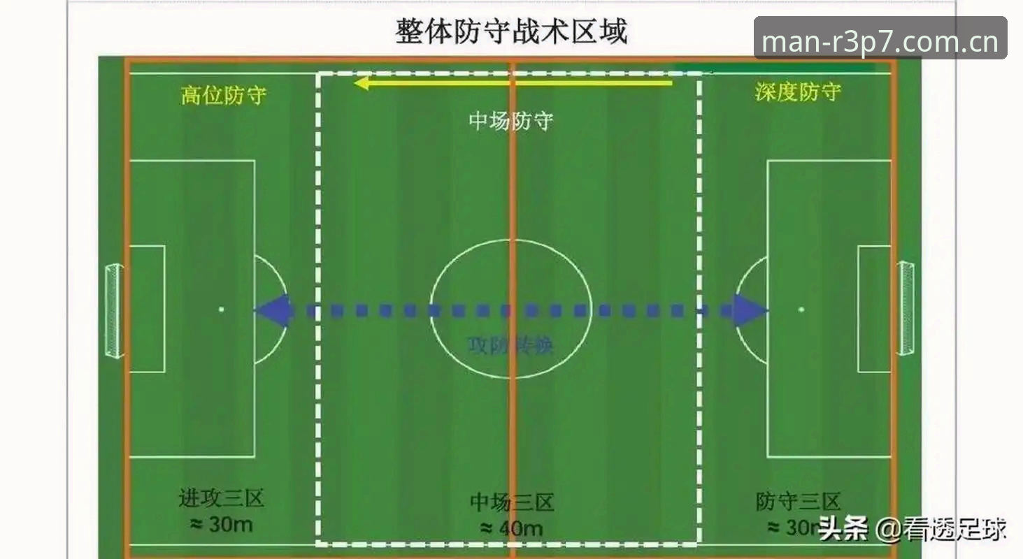 万博体育客服怎么下载 迪奥戈·莱特转会皇家社会:防守体系升级的战术选择深度分析